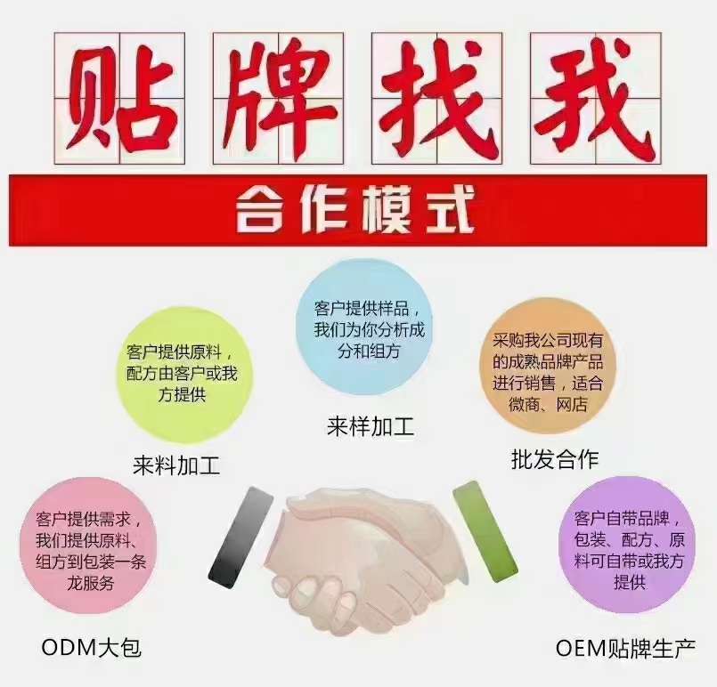 贴牌找哦  合作模式