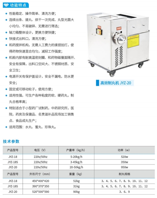 高效制丸机